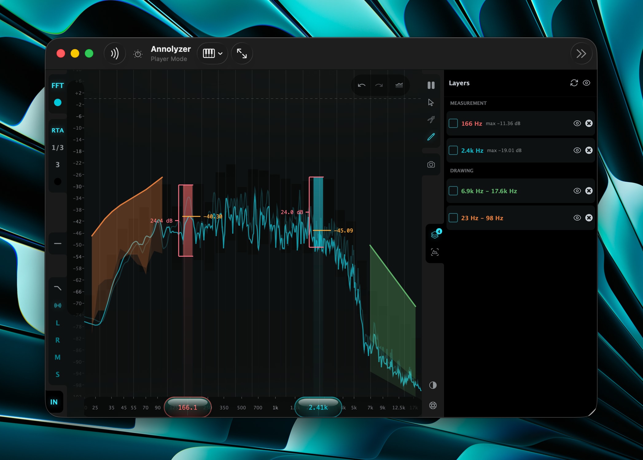 Annolyzer Plugin